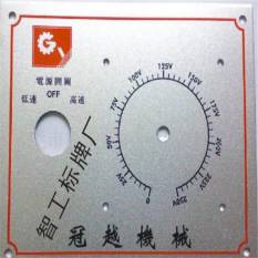 面板牌